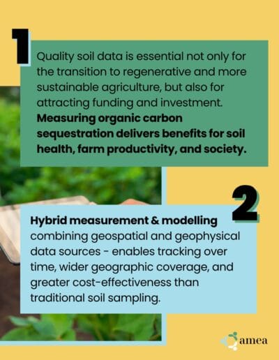 EWG Soil Insights Carousel 02