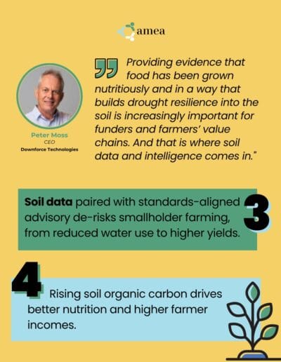 EWG Soil Insights Carousel 03