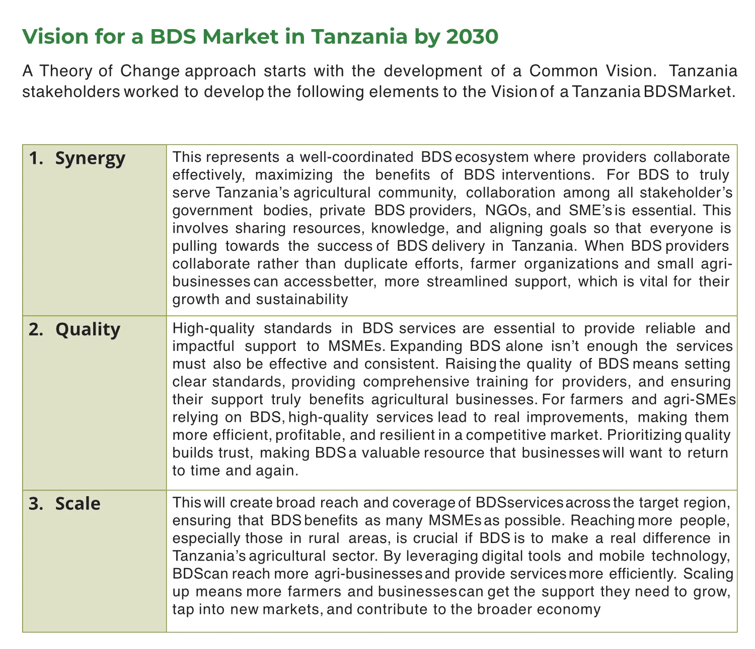 Tanzania Vision for a BDS Market in Tanzania by 2030